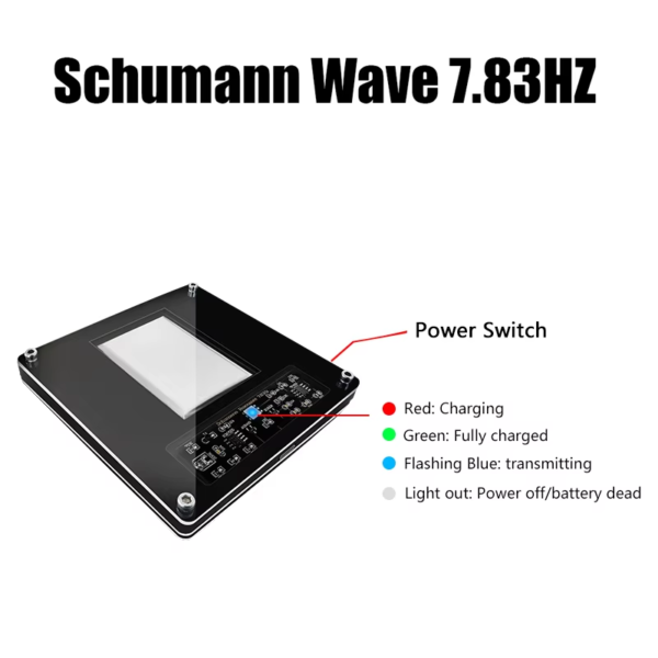 Schumann wave 7.83HZ very low frequency + postage